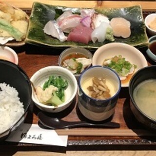 個室あり 高松でランチに使えるお店 ランキング 食べログ 個室あり 高松でランチに使えるお店 ランキング 食べログ