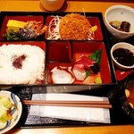 Wasaishibata - 特製メンチカツ弁当（１２年８月）