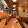 Motsunabe Yakitori Takumi - 