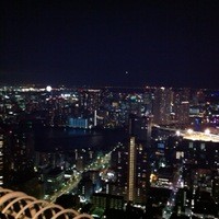 RESTAURANT LUKE with SKY LOUNGE - 夜景は最高です②