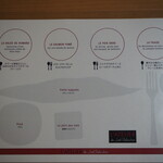 ラトリエ ドゥ ジョエル・ロブション - マット