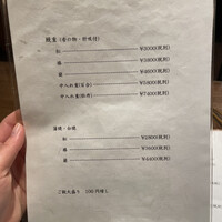 新宿 うなぎ菊川 - 