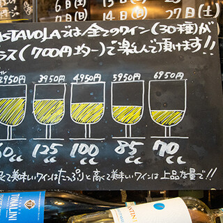 【ワインの量り売り】当店の全てのグラスワインを700円均一で