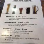 東京ブッチャーズ with OKACHI Beer Lab - 