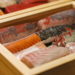 Sushi Koubou Nagamasa - 