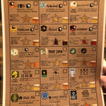 十日市場本格塩ホルモン焼肉炭備 - 呑めるのは3種類くらい