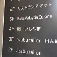 鮨 いしやま - 