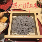 サガミ - 大海老とあなごの天丼と麺 1720円
            蕎麦アップ