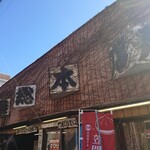 中屋総本店 - 歴史