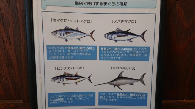 ここのまぐろ丼は旨い By さとし181 まぐろ屋 明神丸 マグロヤ ミョウジンマル 女川 海鮮丼 食べログ