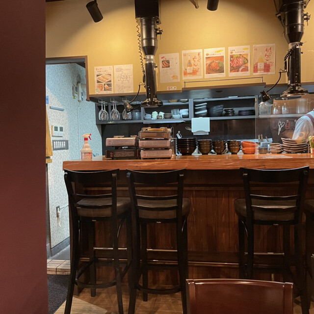 Uma Uma Kitashinchi Ten photo 5