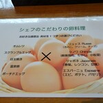 アルカナイズ - 朝食メニュー：卵料理