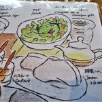 アルカナイズ - 朝食メニュー（森の中のピクニック）