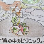 アルカナイズ - 朝食メニュー（森の中のピクニック）