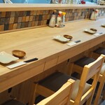 鶏ト飯 さかずき - 