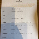 ル・ミュゼ・コンセプト・セー - 