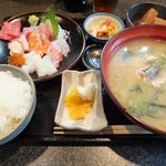 まるさん松本 - 