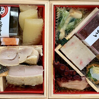 赤坂あじさい - 