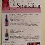 肉バル GYUUU - 2021年の｢メニュー｣こぼれスパークリング
