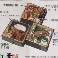 人形町今半 本店 - 解説