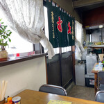 太陽食堂 - 正面の入り口（暖簾は常に店内です。何気に岡持が懐かしい。）