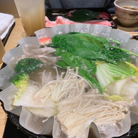 瓢斗 四条烏丸店 - 