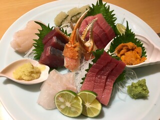h Sushi Yukimura - 季節のお刺身