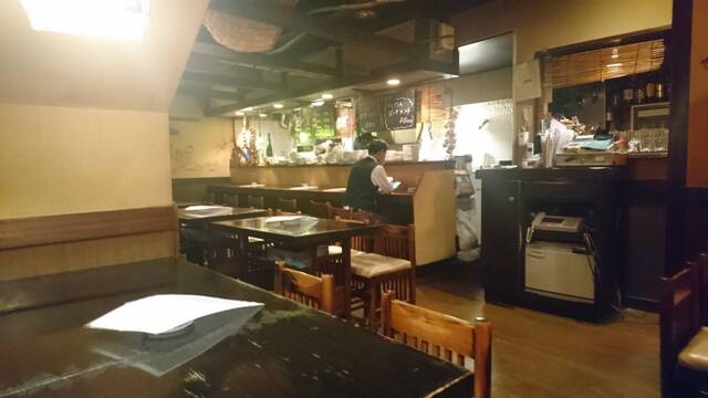 Kuimono Sakaba Rafu photo 4