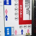 ラーメン二郎 - 店内の並び方