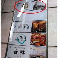 BLT STEAK GINZA - 
