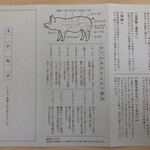 銀座かつかみ - 