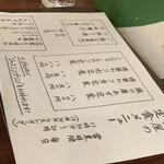 達屋 TAZ－YA 阪急梅田店 - 