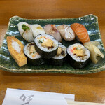 Ginzushi - 