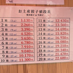 大阪餃子専門店 よしこ - 