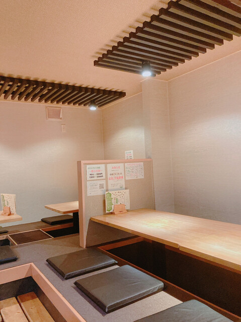 のらくら パリ街店 旭川 居酒屋 食べログ のらくら パリ街店 旭川 居酒屋 食べログ