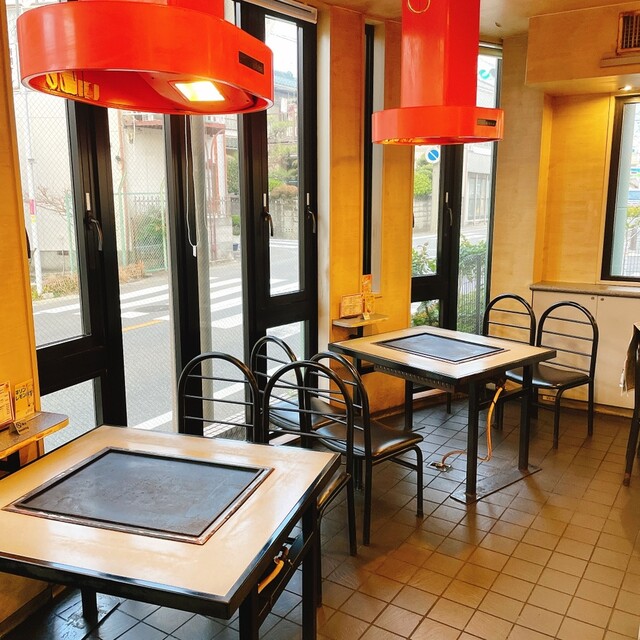 ふたば ログ 画像 保存