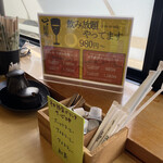 蕎麦 天ぷら 結庵 - 2021年3月。