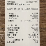 Gottsuri - 2千円を超えのにクーポンを忘れてました( ¯ ¨̯ ¯̥̥ )