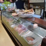 葵 - ネタケース付近