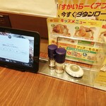 ステーキガスト - 