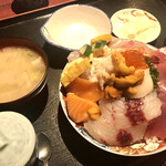 Sushi Honjin - 