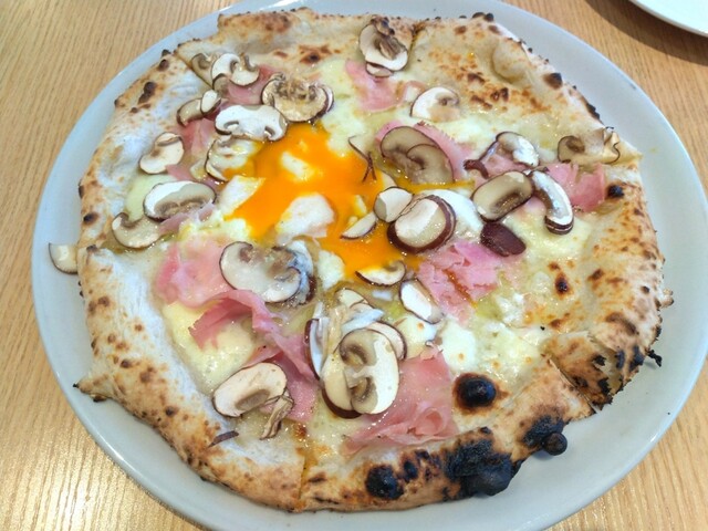 Pizzeria Nora - Shiinamachi–Sakuradai 
