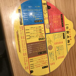 大衆中華酒場 ひよこ飯店 - 