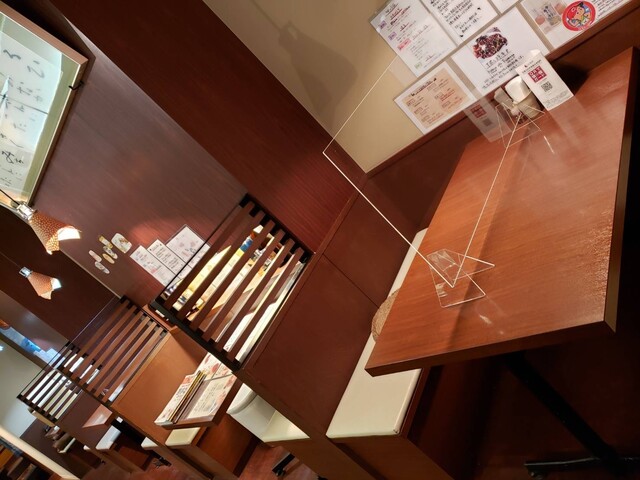 Hiroshima Wanari photo 5