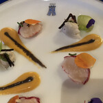 トゥールダルジャン - 