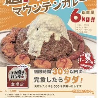 新橋駅でランチに使えるハンバーグ ランキング 食べログ 新橋駅でランチに使えるハンバーグ ランキング 食べログ