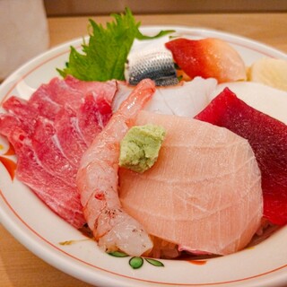 曙橋 四ツ谷三丁目で人気の寿司 鮨 ランキングtop 食べログ