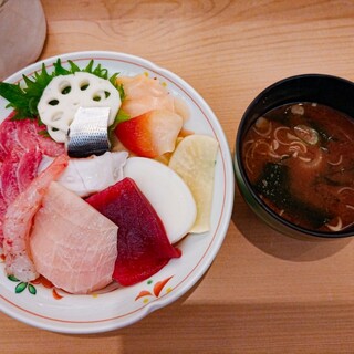 四ツ谷駅でランチに使える寿司 鮨 ランキング 食べログ