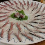 うなしゃぶ近藤 - 