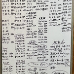 富田屋 - ホワイトボード